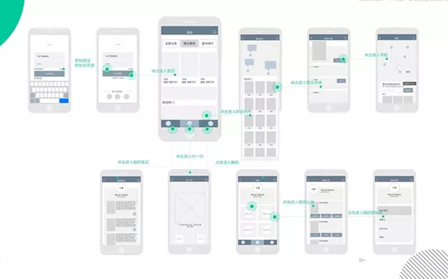 �a(ch��n)Ʒ�O(sh��)Ӌ(j��)��